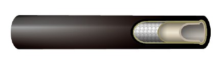Hypretex Hydraulic Hose series SAE 100R8